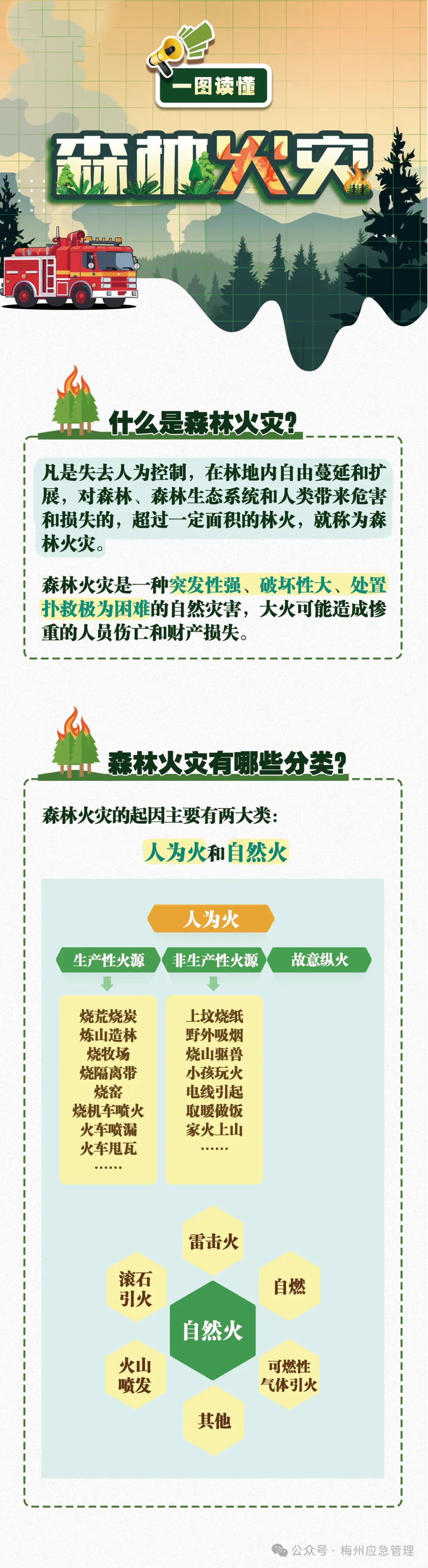 暫無圖片