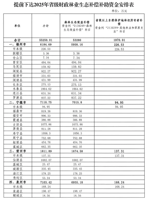 暫無(wú)圖片