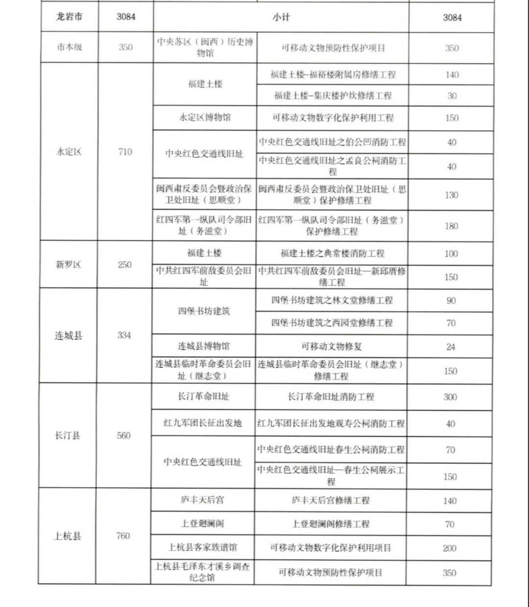 暫無(wú)圖片