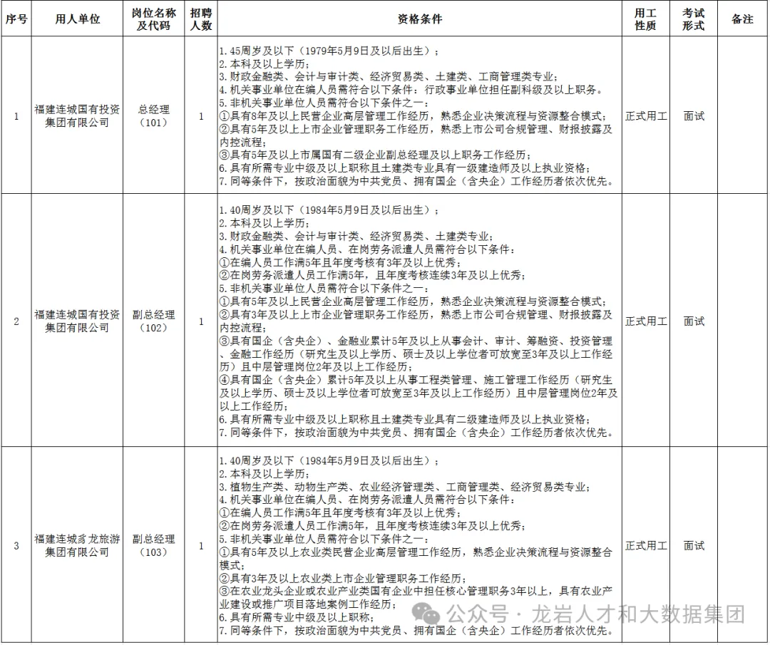 暫無圖片