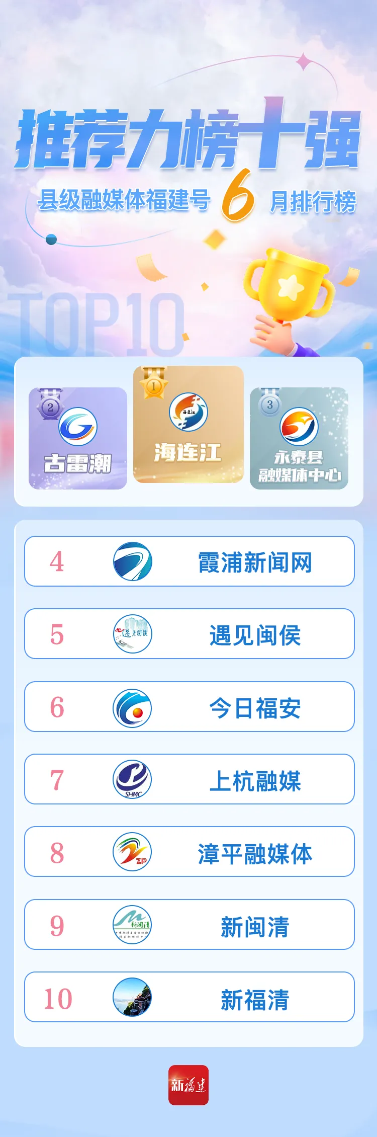 02e47077c112c49177185aaa7b29962.jpg 推薦力.png